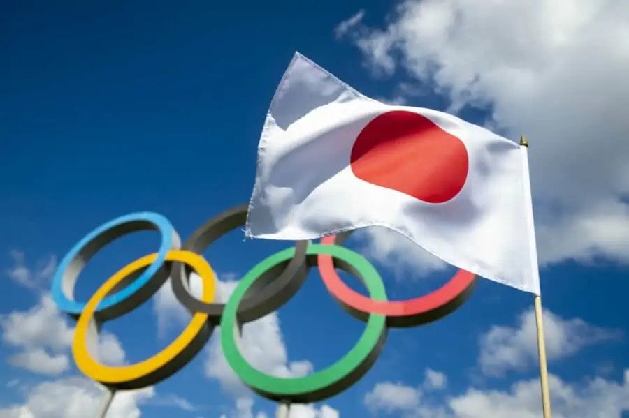 Mindsets of Olympians